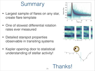 Summary
Thanks!
• Largest sample of ﬂares on any star, 
create ﬂare template
• One of slowest differential rotation  
rates ever measured
• Detailed starspot properties  
observable in transiting systems
• Kepler opening door to statistical 
understanding of stellar activity!
!71
 