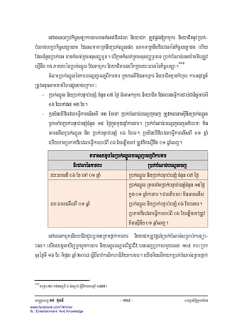 www.facebook.com/7khmer
fb : Entertainment And Knowledge
 