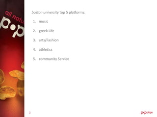 boston university top 5 platforms:

    1. music

    2. greek Life

    3. arts/Fashion

    4. athletics

    5. community Service




3
 