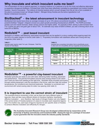 Why inoculate and which inoculant suits me best?
The incorporation of crop or pasture legumes, in cropping rotations or in pastures is by far the most cost effective alternative
to expensive nitrogenous fertilisers. Provided their roots have been effectively nodulated by specialised root-nodule rhizobia
bacteria - found in inoculants. The millions of rhizobia bacteria which convert nitrogen from the air into a form available to
the plant is a process known as 'nitrogen fixation'. Nitrogen-fixing rhizobia are the active ingredients in all
Becker Underwood inoculants.


BioStacked® - the latest advancement in inoculant technology
BioStacked trial results have show an average increase of up to 14% above conventional inoculants. Containing a
powerful fertiliser “Integral”, Integral is known as a plant growth promoting rhizobacterium (PGPR). The PGPR promotes
greater root and nodule biomass, faster canopy closure and higher yields. An example of ROI, seeing a yield increase from
2 to 2.2/t/ha you get a net grain gain of about 10%. An estimate crop value of $350 to $400/t, you see a winning return of an
extra $70 to $80/ha.


Nodulaid™                            - peat based inoculant
Nodulaid is a reliable, self-adhering, peat based inoculant that can be applied in a slurry coating while augering seed into
the drill or by water injection in-furrow (refer table 1). Proprietary formulation with stabilisers allows tank mixing with key
fungicides (refer table 2).
TABLE 1                                                                                TABLE 2
Nodulaid water injection rates* for Lupin, Chickpeas, Field Pea,                       Nodulaid has a proprietary formulation that is scientifically proven
Soybean & Faba Beans                                                                   to allow tank mix compatibility with key fungicides during treatment.


  Sowing rate                 Packs required at water rate (L/ha)                       Fungicide                        Inoculant Group
    (Kg/ha)
                                                                                                                  E     F           G     N         H
                           50 L/ha              80 L/ha              100 L/ha
                                                                                            Rovral                n/a   n/a             n/a       n/a
        60                    2.4                  1.5                   1.2
                                                                                            Thiram                n/a                           n/a
                                                                                        (Thiraflo & Thiragranz)
        80                    3.2                  2.0                   1.6
       100                    4.0                  2.5                   2.0             P-Pickel-T                            n/a              n/a
       120                    4.8                  3.0                   2.4                 Apron                                              
       140                    5.6                  3.5                   2.8

*Calculations based on large Nodulaid packs to treat 500kg seed using 1000L of water
                                                                                                                            TABLE 3


Nodulator™ - a powerful clay-based inoculant                                                                                    Row Spacing
                                                                                                                              Inches      cm
                                                                                                                                                    Application
                                                                                                                                                         K/g/ha
Nodulator granules are ready to sow with seed, delivering better handling, placement
and performance. The granule formulation ensures early sowing ahead of rain which                                               7        17.8              6
won’t hold you back from seeding at the right time. Nodulator flows smoothly and evenly                                         8        20.3             5.3
through sowing equipment, puts the inoculants in the furrow, safe from high soil surface
temperatures, dry conditions and chemical treatments. Nodulator is convenient and                                               9        23.0             4.6
economical with varied sowing rates for wider row spacing (refer table 3).                                                     10        25.4             4.2
                                                                                                                               11        27.9             3.8
                                                                                                                               12        30.5             3.5
It is important to use the correct strain of inoculant                                                                         13        33.0             3.2
The important thing to remember is that, just as there are many different types of                                             14        35.6             3.0
legumes, there are also many different strains of rhizobium bacteria. Importantly,
effective nodulation … and, therefore, high levels of nitrogen fixation can only happen                                        15        38.1             2.8
if the correct strain of rhizobia bacteria is in place to inoculate each respective legume                                     16        40.6             2.6
type. Put another way, each type of legume requires its own specific strain of rhizobia
to achieve effective nodulation and efficiently fix nitrogen.


                  The Australian Inoculant Research Group was developed collaboratively by researchers at the
                  University of Sydney and Industry and Investment NSW. Seeing the logo on a package of inoculant
                  is your guarantee that the inoculant meets the industry quality standards.




Becker Underwood : Toll Free 1800 558 399
 