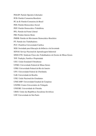 10
POLOP: Partido Operário Libertador
PCB: Partido Comunista Brasileiro
PC do B: Partido Comunista do Brasil
PDS: Partido Democrático Social
PDT: Partido Democrático Trabalhista
PFL: Partido da Frente Liberal
PIB: Produto Interno Bruto
PMDB: Partido do Movimento Democrático Brasileiro
PT: Partido dos Trabalhadores
PUC: Pontifícia Universidade Católica
SEIJ: Sociedade para Educação da Infância e da Juventude
SENAI: Serviço Nacional de Aprendizagem Industrial
SIND-UTE: Sindicato Único dos Trabalhadores do Ensino de Minas Gerais
TFP: Tradição, Família e Propriedade
UEU: União Estudantil Uberabense
UFMG: Universidade Federal de Minas Gerais
UFRJ: Universidade Federal do Rio de Janeiro
UFU: Universidade Federal de Uberlândia
UnB: Universidade de Brasília
UNE: União Nacional dos Estudantes
UNICAMP: Universidade Estadual de Campinas
UNITRI: Centro Universitário do Triângulo
UNIUBE: Universidade de Uberaba
URSS: União das Repúblicas Socialistas Soviéticas
USP: Universidade de São Paulo
 