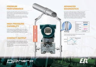 Yokogawa DPharp Differential Pressure and Pressure Transmitters PDF