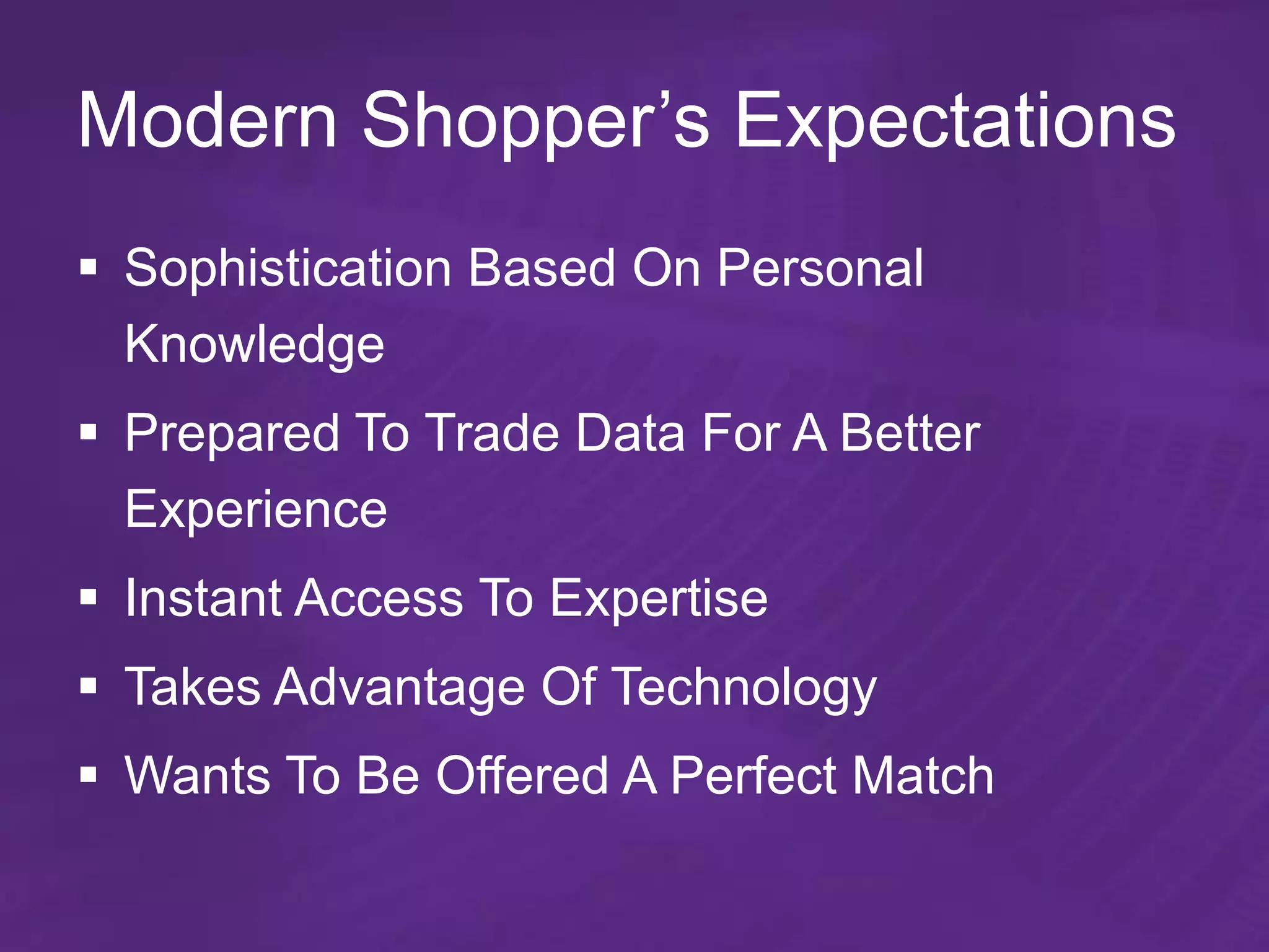 Modern Shopper’s Expectations
 Sophistication Based On Personal
Knowledge
 Prepared To Trade Data For A Better
Experience
 Instant Access To Expertise
 Takes Advantage Of Technology
 Wants To Be Offered A Perfect Match
 