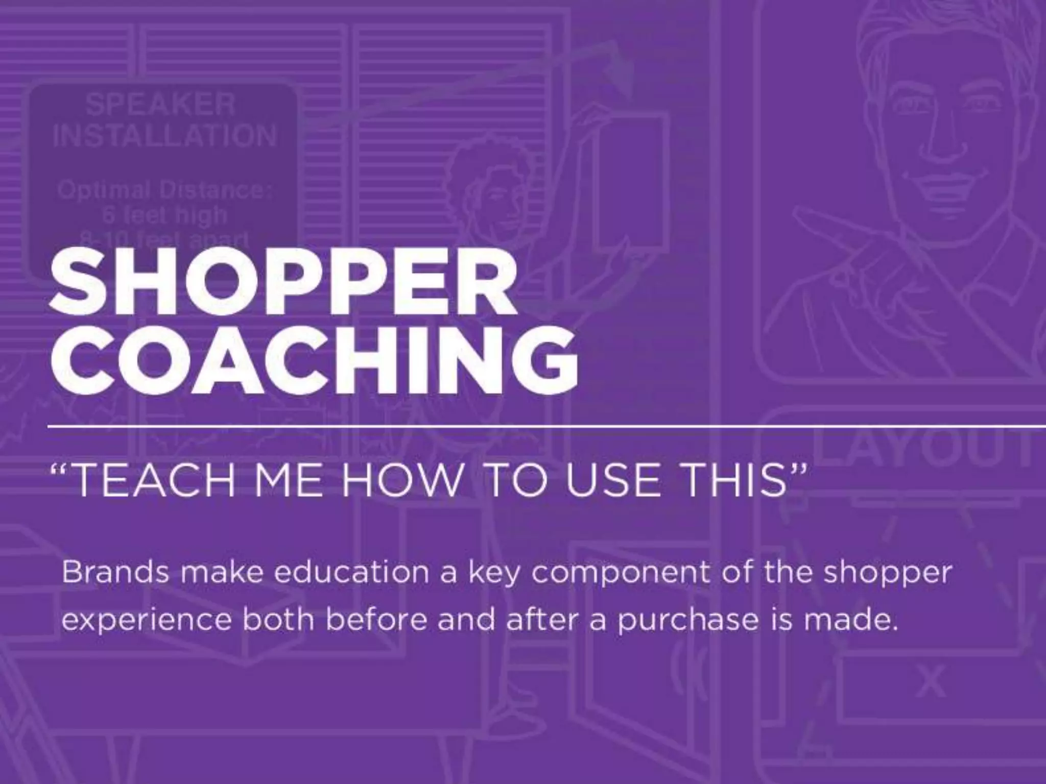 Subject Specialist
Staff members with specialized knowledge bases who can provide smarter
answers and product recommendations to their customers in-store, online
and over the phone.
RETAIL ON DEMAND
SHOPPER COACHING
“Teach Me How To Use This”
 