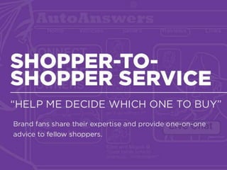 Meta-Library
By tapping into the wealth of online information by leveraging image
recognition search and augmented reality to present detailed information and
contextual relevance, users are able to use information without being tied to
a specific medium or behavior.
“HELP ME DECIDE WHICH ONE TO
BUY”
 