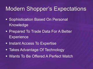 Modern Shopper’s Expectations
 Sophistication Based On Personal
Knowledge
 Prepared To Trade Data For A Better
Experience
 Instant Access To Expertise
 Takes Advantage Of Technology
 Wants To Be Offered A Perfect Match
 