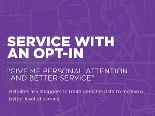 Service With An Opt In
“Give Me Personal Attention And Better Service”
 