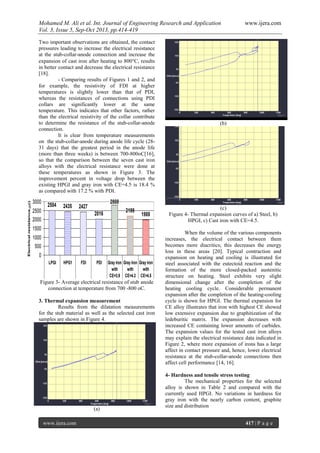 Mohamed M. Ali et al. Int. Journal of Engineering Research and Application www.ijera.com
Vol. 3, Issue 5, Sep-Oct 2013, pp.414-419
www.ijera.com 417 | P a g e
Two important observations are obtained, the contact
pressures leading to increase the electrical resistance
at the stub-collar-anode connection and increase the
expansion of cast iron after heating to 800C, results
in better contact and decrease the electrical resistance
[18].
- Comparing results of Figures 1 and 2, and
for example, the resistivity of FDI at higher
temperatures is slightly lower than that of PDI,
whereas the resistances of connections using PDI
collars are significantly lower at the same
temperature. This indicates that other factors, rather
than the electrical resistivity of the collar contribute
to determine the resistance of the stub-collar-anode
connection.
It is clear from temperature measurements
on the stub-collar-anode during anode life cycle (28-
31 days) that the greatest period in the anode life
(more than three weeks) is between 700-800oC[16],
so that the comparison between the seven cast iron
alloys with the electrical resistance were done at
these temperatures as shown in Figure 3. The
improvement percent in voltage drop between the
existing HPGI and gray iron with CE=4.5 is 18.4 %
as compared with 17.2 % with PDI.
2504 2435 2427
2016
2808
2199
1988
0
500
1000
1500
2000
2500
3000
LPGI HPG1 FDI PDI Gray iron
with
CE=3.9
Gray iron
with
CE=4.3
Gray iron
with
CE=4.5
Electricalresistance,mW
Figure 3- Average electrical resistance of stub anode
connection at temperature from 700 -800 oC.
3. Thermal expansion measurement
Results from the dilatation measurements
for the stub material as well as the selected cast iron
samples are shown in Figure 4.
(a)
(b)
(c)
Figure 4- Thermal expansion curves of a) Steel, b)
HPGI, c) Cast iron with CE=4.5.
When the volume of the various components
increases, the electrical contact between them
becomes more diacritics; this decreases the energy
loss in these areas [20]. Typical contraction and
expansion on heating and cooling is illustrated for
steel associated with the eutectoid reaction and the
formation of the more closed-packed austenitic
structure on heating. Steel exhibits very slight
dimensional change after the completion of the
heating cooling cycle. Considerable permanent
expansion after the completion of the heating-cooling
cycle is shown for HPGI. The thermal expansion for
CE alloy illustrates that iron with highest CE showed
low extensive expansion due to graphitization of the
ledeburitic matrix. The expansion decreases with
increased CE containing lower amounts of carbides.
The expansion values for the tested cast iron alloys
may explain the electrical resistance data indicated in
Figure 2, where more expansion of irons has a large
affect in contact pressure and, hence, lower electrical
resistance at the stub-collar-anode connections then
affect cell performance [14, 16].
4- Hardness and tensile stress testing
The mechanical properties for the selected
alloy is shown in Table 2 and compared with the
currently used HPGI. No variations in hardness for
gray iron with the nearly carbon content, graphite
size and distribution
 