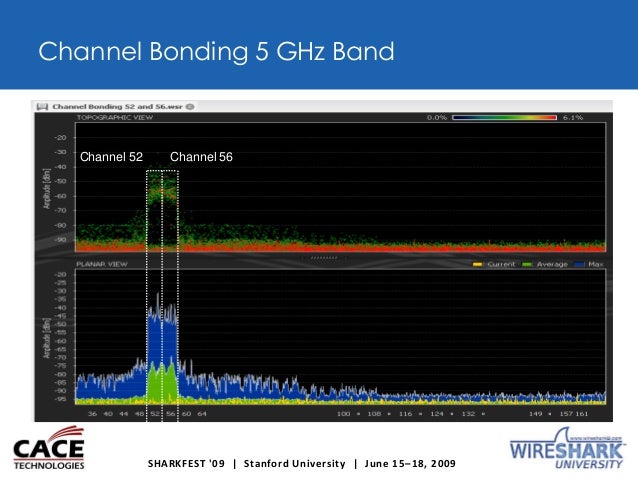 airattack wifi with wireshark