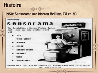 ok
Histoire
1950: Sensorama par Morton Heilling, TV en 3D
 