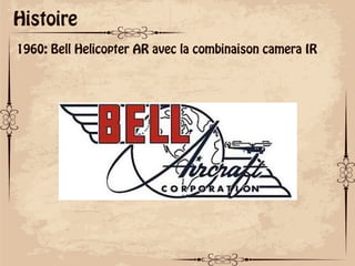ok
Histoire
1960: Bell Helicopter AR avec la combinaison camera IR
 