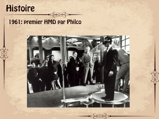 ok
Histoire
1961: premier HMD par Philco
 