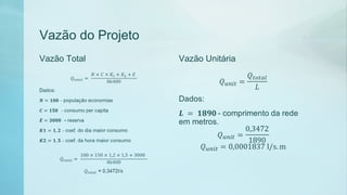 Vazão do Projeto
Vazão Total Vazão Unitária
 