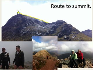 Route to summit. 