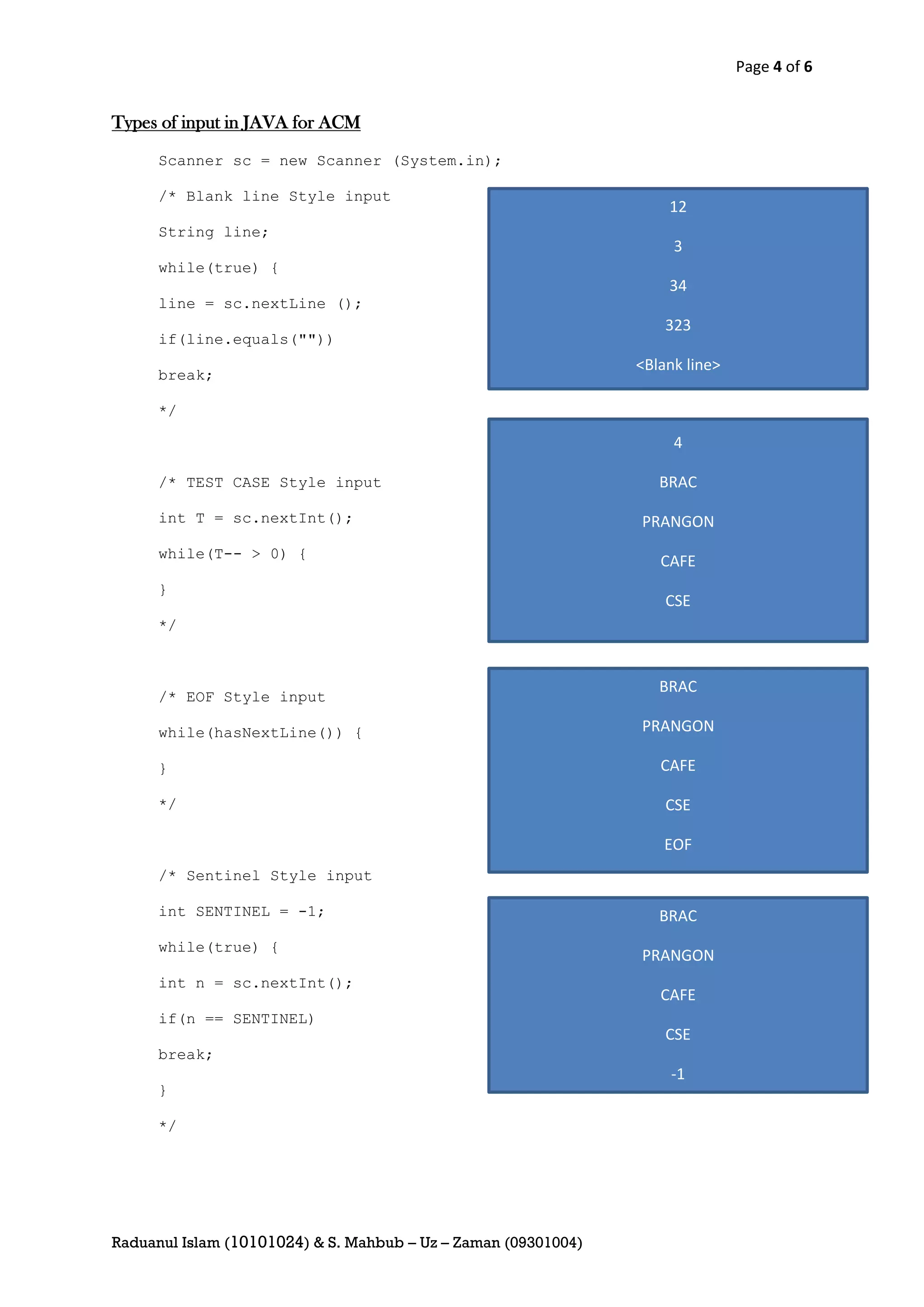 Page 4 of 6


Types of input in JAVA for ACM
      Scanner sc = new Scanner (System.in);

      /* Blank line Style input
                                                                    12
      String line;
                                                                     3
      while(true) {
                                                                    34
      line = sc.nextLine ();
                                                                    323
      if(line.equals(""))
                                                                <Blank line>
      break;

      */

                                                                     4

      /* TEST CASE Style input                                     BRAC

      int T = sc.nextInt();                                     PRANGON
      while(T-- > 0) {
                                                                   CAFE
      }
                                                                    CSE
      */



                                                                   BRAC
      /* EOF Style input

      while(hasNextLine()) {                                    PRANGON

      }                                                            CAFE

      */                                                            CSE

                                                                    EOF
      /* Sentinel Style input

      int SENTINEL = -1;                                           BRAC
      while(true) {
                                                                PRANGON
      int n = sc.nextInt();
                                                                   CAFE
      if(n == SENTINEL)
                                                                    CSE
      break;
                                                                    -1
      }

      */




Raduanul Islam (10101024) & S. Mahbub – Uz – Zaman (09301004)
 