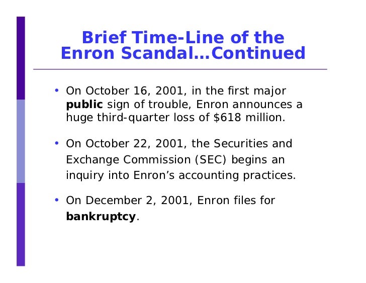 Enron Case Summary Pdf