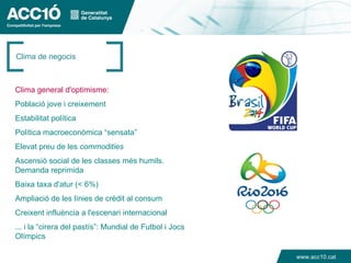 Clima de negocis



Clima general d'optimisme:
Població jove i creixement
Estabilitat política
Política macroeconòmica “sensata”
Elevat preu de les commodities
Ascensió social de les classes més humils.
Demanda reprimida
Baixa taxa d'atur (< 6%)
Ampliació de les línies de crèdit al consum
Creixent influència a l'escenari internacional
... i la “cirera del pastís”: Mundial de Futbol i Jocs
Olímpics

                                                         www.acc10.cat
 