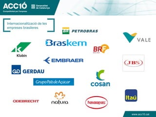 Internacionalització de les
empreses brasileres




                              www.acc10.cat
 