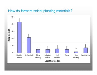 Genetic diversity of common beans as impacted on By farmer variety selection for the management Of bean root rots in south western uganda