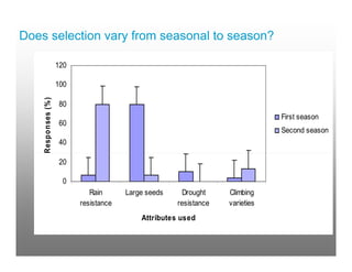 Genetic diversity of common beans as impacted on By farmer variety selection for the management Of bean root rots in south western uganda