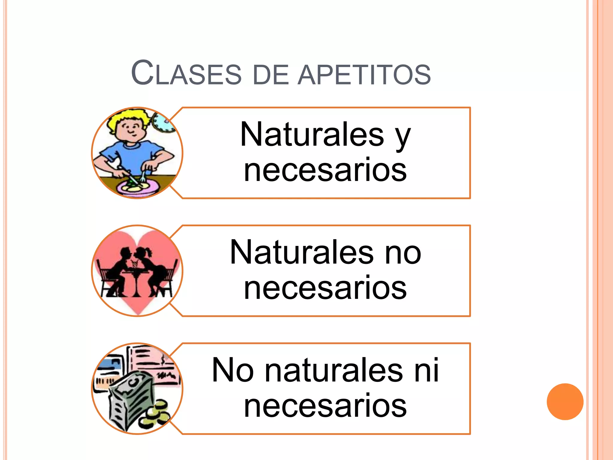 CLASES DE APETITOS
      Naturales y
      necesarios

     Naturales no
      necesarios

    No naturales ni
     necesarios
 
