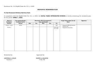 Enclosure No. 2 to DepEd Order No. 011, s. 2020
INDIVIDUAL WORKWEEK PLAN
To the Personnel Division/Section/Unit:
In compliance with the DepEd Order No. 011, s. 2020, the DATAL TABLO INTEGRATED SCHOOL is hereby submitting the workweek plan
for the period: APRIL 1, 2022
Name of
Personnel/
Position
Pre-existing Health
Condition and/or
disease
Alternative Work Arrangement*,
Time and Period
Target Deliverables for the
Week
Signature
Mon Tue Wed Thu Fri
Jeffriel C. Buan
Teacher I
NONE SWF o Prepared SBM Documents
o Printed LAS
o Prepared school files
06:50 AM –
05:19 PM
Submitted by: Approved by:
JEFFRIEL C. BUAN SANNY A. SALAPAS
Teacher I T-III/ TIC
 