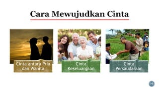 Cinta antara Pria
dan Wanita
Cinta
Kekeluargaan
Cinta
Persaudaraan
 
