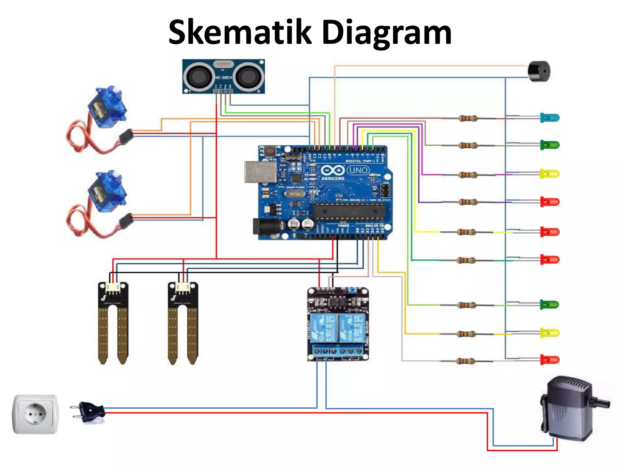 Skematik Diagram
 