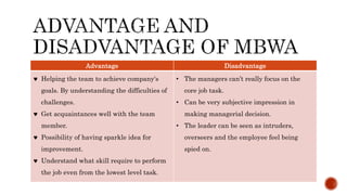 Advantage Disadvantage
 Helping the team to achieve company's
goals. By understanding the difficulties of
challenges.
 Get acquaintances well with the team
member.
 Possibility of having sparkle idea for
improvement.
 Understand what skill require to perform
the job even from the lowest level task.
• The managers can’t really focus on the
core job task.
• Can be very subjective impression in
making managerial decision.
• The leader can be seen as intruders,
overseers and the employee feel being
spied on.
 