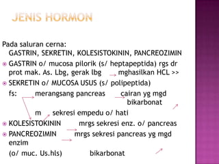 Pada saluran cerna:
GASTRIN, SEKRETIN, KOLESISTOKININ, PANCREOZIMIN
 GASTRIN o/ mucosa pilorik (s/ heptapeptida) rgs dr
prot mak. As. Lbg, gerak lbg mghasilkan HCL >>
 SEKRETIN o/ MUCOSA USUS (s/ polipeptida)
fs: merangsang pancreas cairan yg mgd
bikarbonat
m sekresi empedu o/ hati
 KOLESISTOKININ mrgs sekresi enz. o/ pancreas
 PANCREOZIMIN mrgs sekresi pancreas yg mgd
enzim
(o/ muc. Us.hls) bikarbonat
 