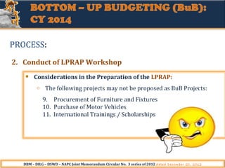 PROCESS:
2. Conduct of LPRAP Workshop
Considerations in the Preparation of the LPRAP:
o

The following projects may not be proposed as BuB Projects:
9. Procurement of Furniture and Fixtures
10. Purchase of Motor Vehicles
11. International Trainings / Scholarships

DBM – DILG – DSWD – NAPC Joint Memorandum Circular No. 3 series of 2012 dated December 20, 2012

 