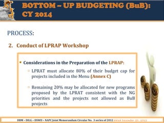 PROCESS:
2. Conduct of LPRAP Workshop
Considerations in the Preparation of the LPRAP:
o

LPRAT must allocate 80% of their budget cap for
projects included in the Menu (Annex C)

o

Remaining 20% may be allocated for new programs
proposed by the LPRAT consistent with the NG
priorities and the projects not allowed as BuB
projects

DBM – DILG – DSWD – NAPC Joint Memorandum Circular No. 3 series of 2012 dated December 20, 2012

 