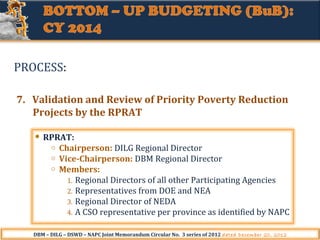 PROCESS:
7. Validation and Review of Priority Poverty Reduction
Projects by the RPRAT
RPRAT:
o Chairperson: DILG Regional Director
o Vice-Chairperson: DBM Regional Director
o Members:
1. Regional Directors of all other Participating Agencies
2. Representatives from DOE and NEA
3. Regional Director of NEDA
4. A CSO representative per province as identified by NAPC
DBM – DILG – DSWD – NAPC Joint Memorandum Circular No. 3 series of 2012 dated December 20, 2012

 