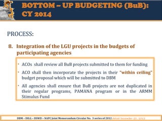 PROCESS:
8. Integration of the LGU projects in the budgets of
participating agencies
•

ACOs shall review all BuB projects submitted to them for funding

•

ACO shall then incorporate the projects in their “within ceiling”
budget proposal which will be submitted to DBM

•

All agencies shall ensure that BuB projects are not duplicated in
their regular programs, PAMANA program or in the ARMM
Stimulus Fund

DBM – DILG – DSWD – NAPC Joint Memorandum Circular No. 3 series of 2012 dated December 20, 2012

 