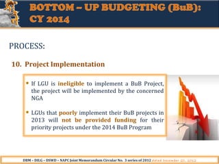PROCESS:
10. Project Implementation
If LGU is ineligible to implement a BuB Project,
the project will be implemented by the concerned
NGA
LGUs that poorly implement their BuB projects in
2013 will not be provided funding for their
priority projects under the 2014 BuB Program

DBM – DILG – DSWD – NAPC Joint Memorandum Circular No. 3 series of 2012 dated December 20, 2012

 