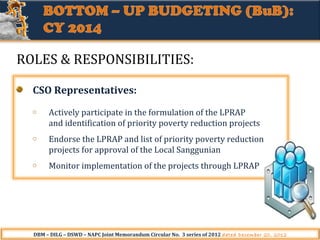 ROLES & RESPONSIBILITIES:
CSO Representatives:
o

Actively participate in the formulation of the LPRAP
and identification of priority poverty reduction projects

o

Endorse the LPRAP and list of priority poverty reduction
projects for approval of the Local Sanggunian

o

Monitor implementation of the projects through LPRAP

DBM – DILG – DSWD – NAPC Joint Memorandum Circular No. 3 series of 2012 dated December 20, 2012

 