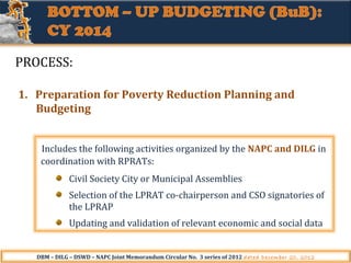 PROCESS:
1. Preparation for Poverty Reduction Planning and
Budgeting
Includes the following activities organized by the NAPC and DILG in
coordination with RPRATs:
Civil Society City or Municipal Assemblies
Selection of the LPRAT co-chairperson and CSO signatories of
the LPRAP
Updating and validation of relevant economic and social data

DBM – DILG – DSWD – NAPC Joint Memorandum Circular No. 3 series of 2012 dated December 20, 2012

 