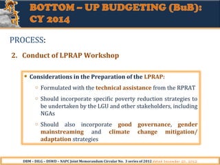 PROCESS:
2. Conduct of LPRAP Workshop
Considerations in the Preparation of the LPRAP:
o

Formulated with the technical assistance from the RPRAT

o

Should incorporate specific poverty reduction strategies to
be undertaken by the LGU and other stakeholders, including
NGAs

o

Should also incorporate good governance, gender
mainstreaming and climate change mitigation/
adaptation strategies

DBM – DILG – DSWD – NAPC Joint Memorandum Circular No. 3 series of 2012 dated December 20, 2012

 