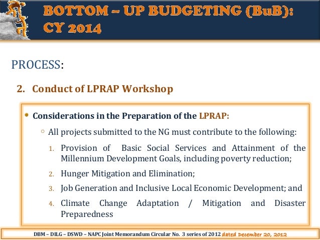 Federal government meaning picture