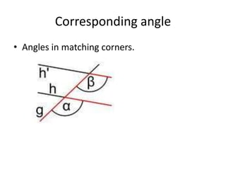 Corresponding angleAngles in matching corners.