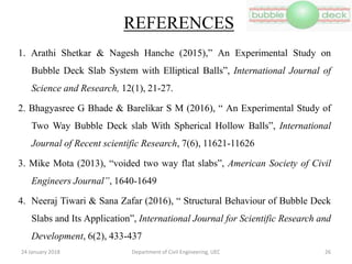 REFERENCES
1. Arathi Shetkar & Nagesh Hanche (2015),” An Experimental Study on
Bubble Deck Slab System with Elliptical Balls”, International Journal of
Science and Research, 12(1), 21-27.
2. Bhagyasree G Bhade & Barelikar S M (2016), “ An Experimental Study of
Two Way Bubble Deck slab With Spherical Hollow Balls”, International
Journal of Recent scientific Research, 7(6), 11621-11626
3. Mike Mota (2013), “voided two way flat slabs”, American Society of Civil
Engineers Journal”, 1640-1649
4. Neeraj Tiwari & Sana Zafar (2016), “ Structural Behaviour of Bubble Deck
Slabs and Its Application”, International Journal for Scientific Research and
Development, 6(2), 433-437
Department of Civil Engineering, UEC 2624 January 2018
 