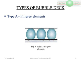 TYPES OF BUBBLE-DECK
 Type A - Filigree elements
Department of Civil Engineering, UEC 6
Fig. 4. Type A - Filigree
elements
24 January 2018
 