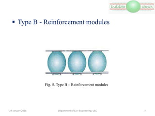  Type B - Reinforcement modules
Department of Civil Engineering, UEC 7
Fig. 5. Type B – Reinforcement modules
24 January 2018
 