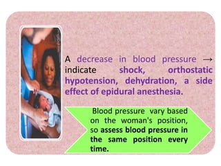 A decrease in blood pressure →
indicate shock, orthostatic
hypotension, dehydration, a side
effect of epidural anesthesia.
Blood pressure vary based
on the woman's position,
so assess blood pressure in
the same position every
time.
 