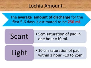 Lochia Amount
• 5cm saturation of pad in
one hour =10 ml.Scant
• 10 cm saturation of pad
within 1 hour =10 to 25mlLight
The average amount of discharge for the
first 5-6 days is estimated to be 250 ml.
 