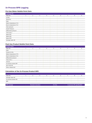 Establishing Product Specific Bubble Point Values for Sterilizing-Grade ...