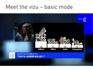 Meet the vizu – basic mode
 
