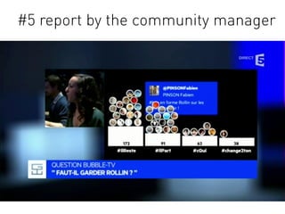 #5 report by the community manager
Introduction
 