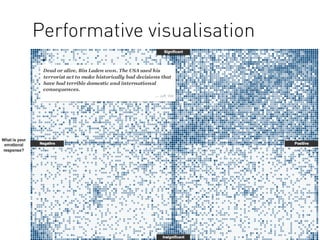 Performative visualisation
 