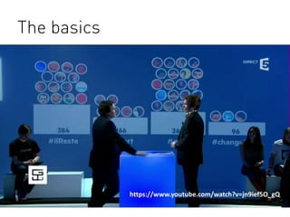 The basics
https://www.youtube.com/watch?v=jn9ief5O_gQ
 